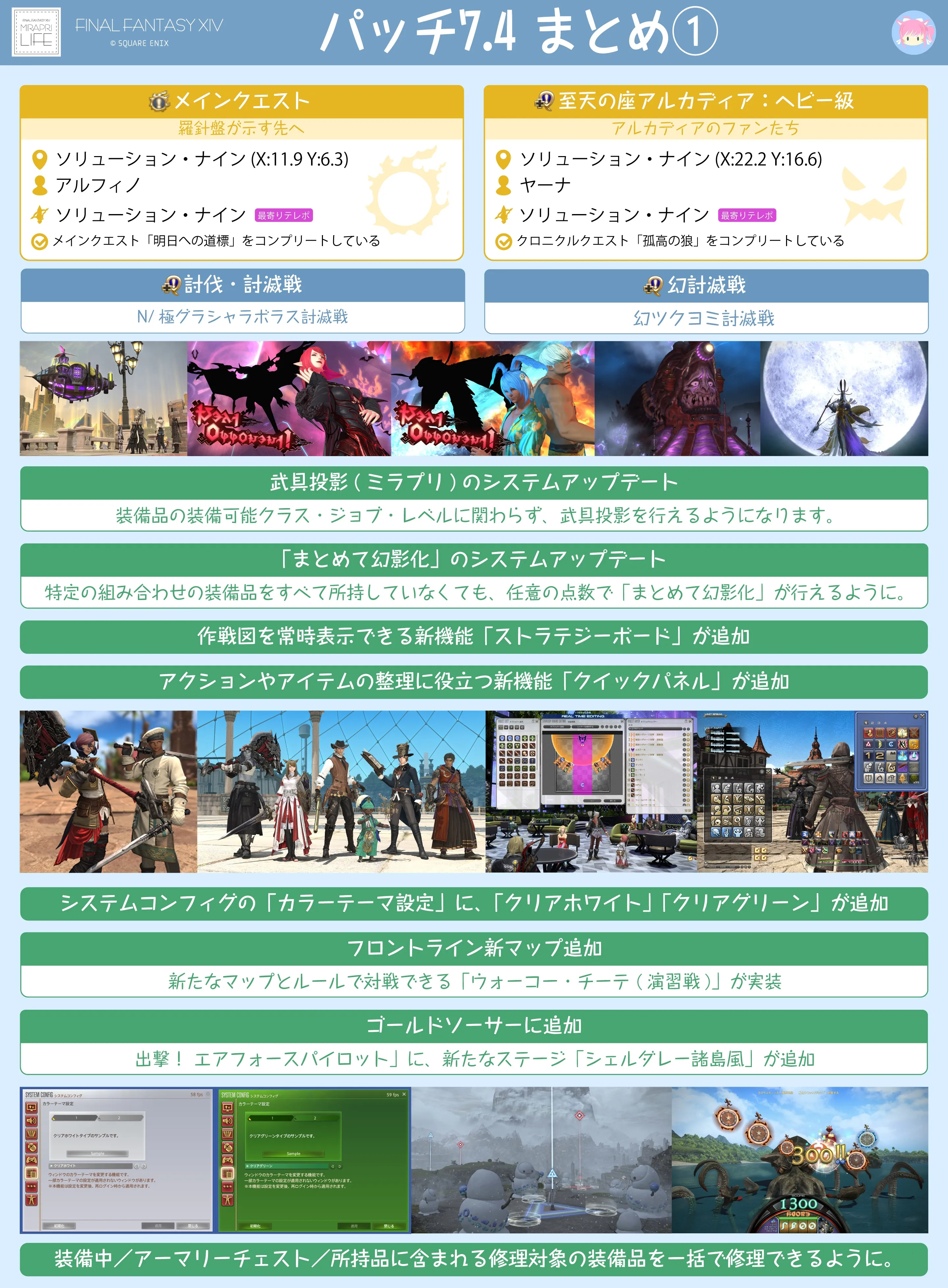 【FF14】パッチ7.35初動リスト/実装項目紹介【黄金のレガシー】